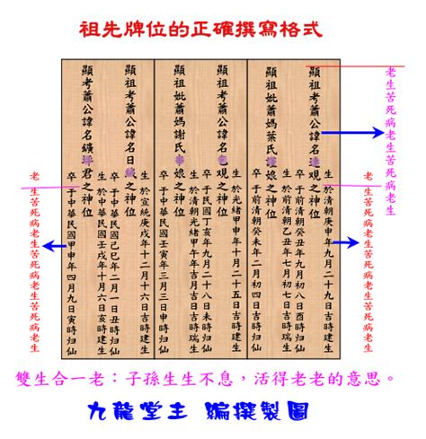 往生牌位寫法